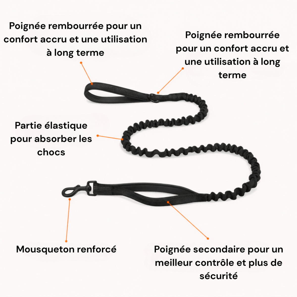 Harnais anti-traction Medalya pour chien
